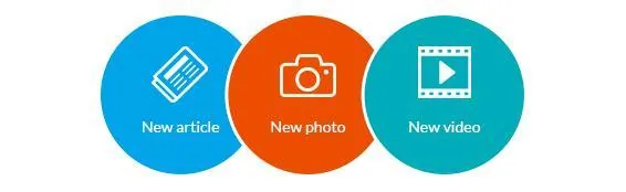 How to create article, video and/or photo sections without an external source?