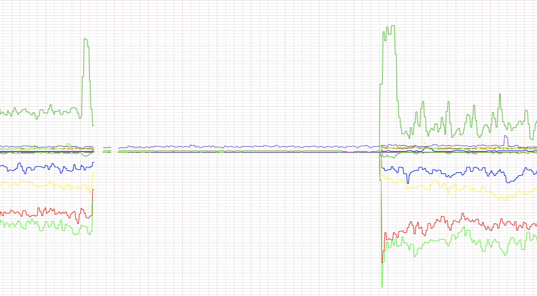 Our internet access accidentally cut off